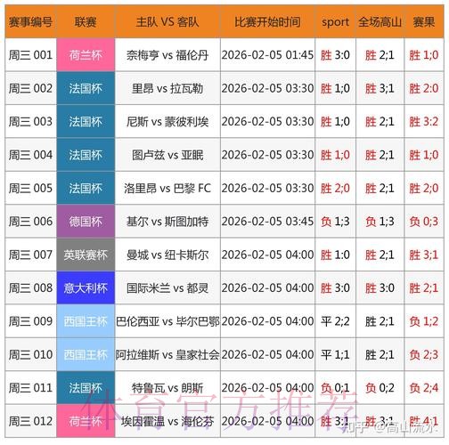 世界杯比分稳定最新网址