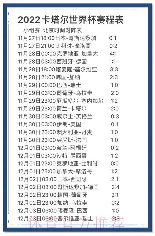 世界杯预测排行入口地址 世界杯预测排行入口地址