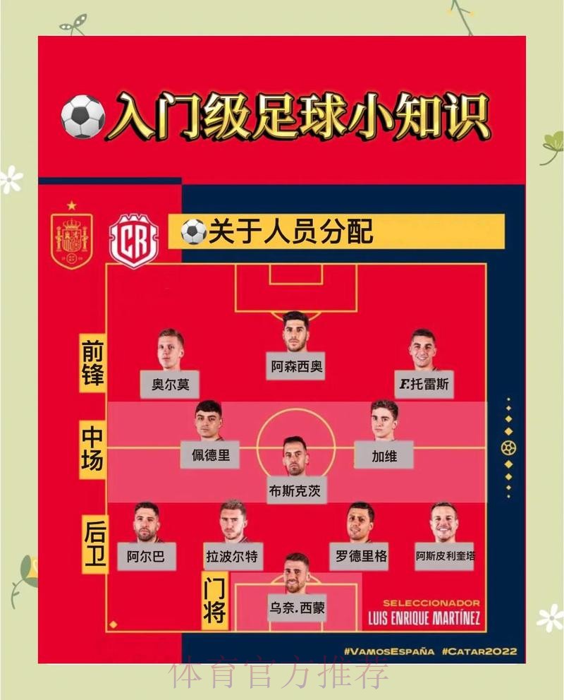 世界杯比分技巧