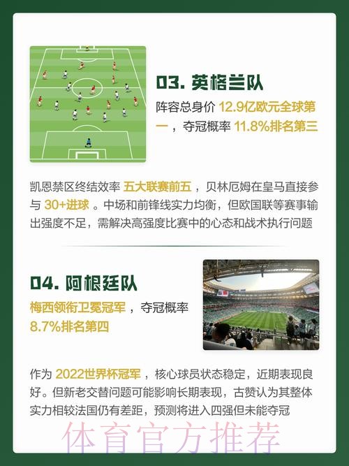 2026世界杯预测免费入口地址 2026世界杯预测免费入口地址