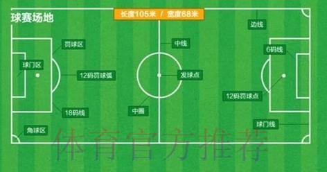 世界杯外围技巧最佳