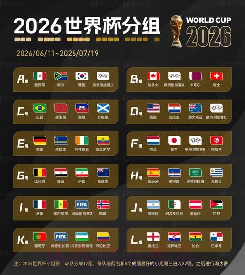 2026世界杯盘口哪个好官方