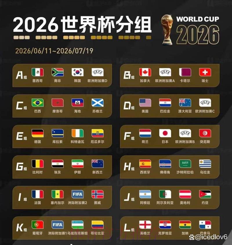 2026世界杯直播教程 2026世界杯直播教程