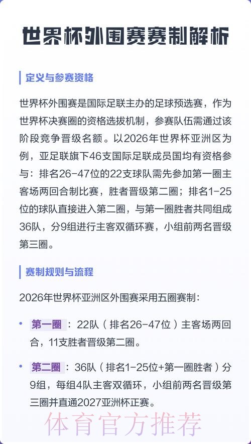 2026世界杯外围教程最佳